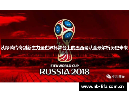 从绿茵传奇到新生力量世界杯舞台上的墨西哥队全景解析历史未来