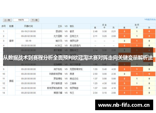 从数据战术到赛程分析全面预判欧冠淘汰赛对阵走向关键变量解析法